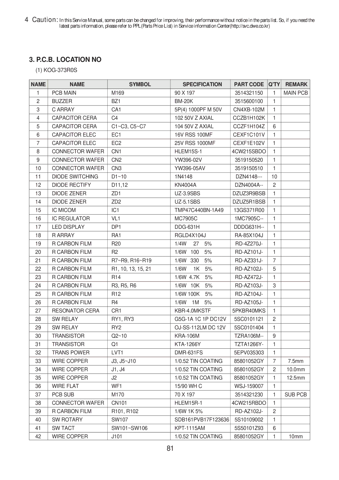 Daewoo KOG-373R0S, KOG-371H0S, KOG-374R0S, KOG-375R0S, KOG-393R0S, KOG-391H0S, KOG-391G0S, KOG-376T1S Wire Copper TIN Coating 