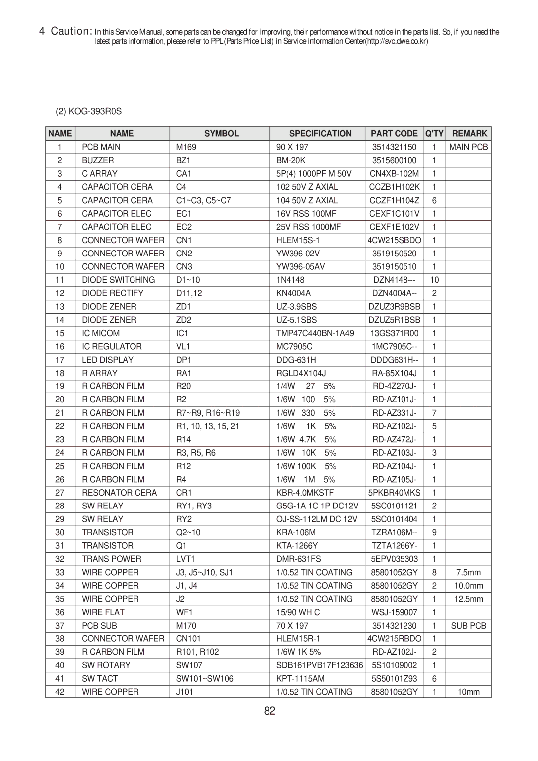 Daewoo KOG-374R0S, KOG-371H0S, KOG-373R0S, KOG-375R0S, KOG-393R0S, KOG-391H0S, KOG-391G0S, KOG-376T1S J3, J5~J10, SJ1 