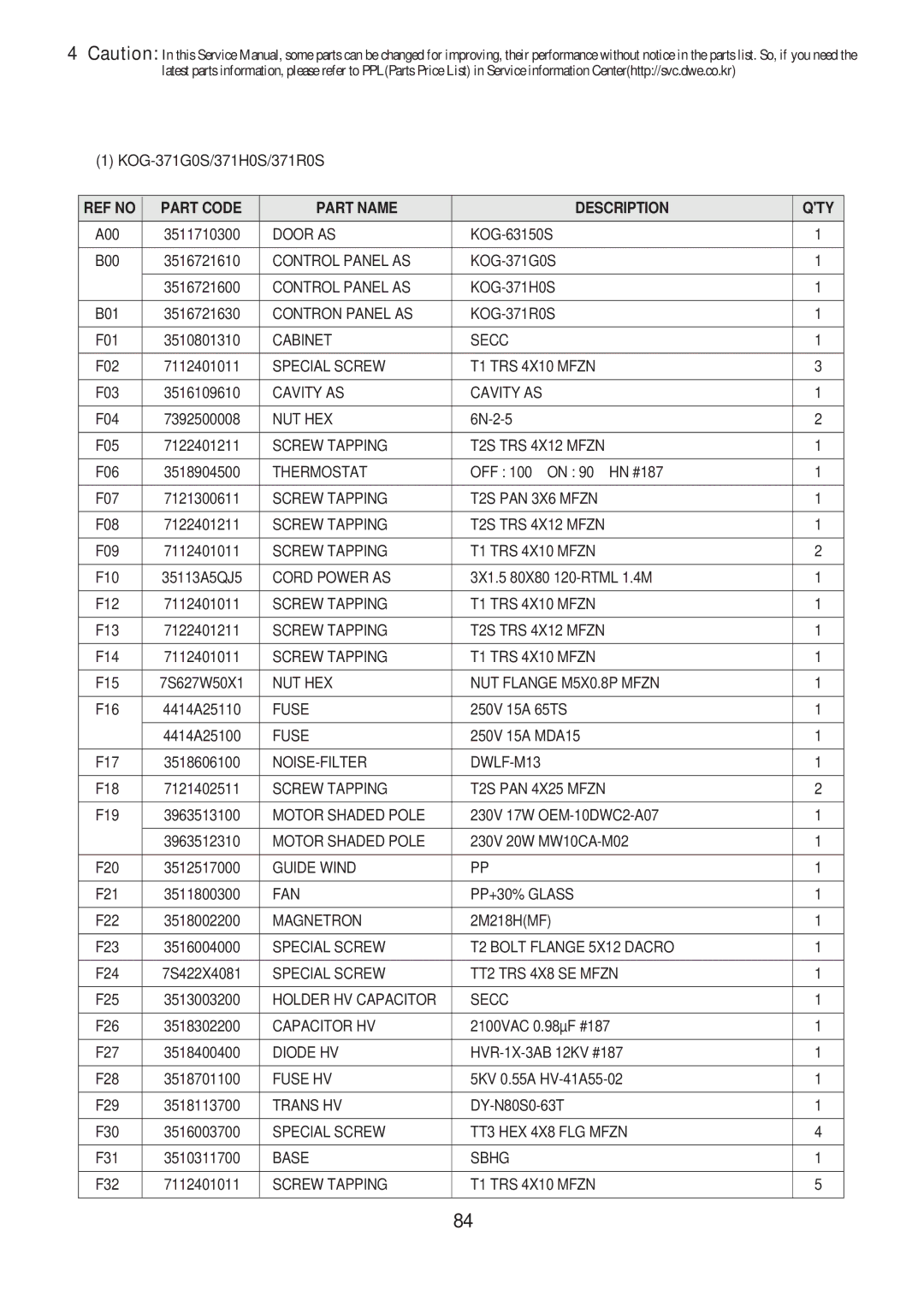 Daewoo KOG-393R0S, KOG-371H0S, KOG-373R0S, KOG-374R0S, KOG-375R0S, KOG-391H0S REF no Part Code Part Name Description QTY 