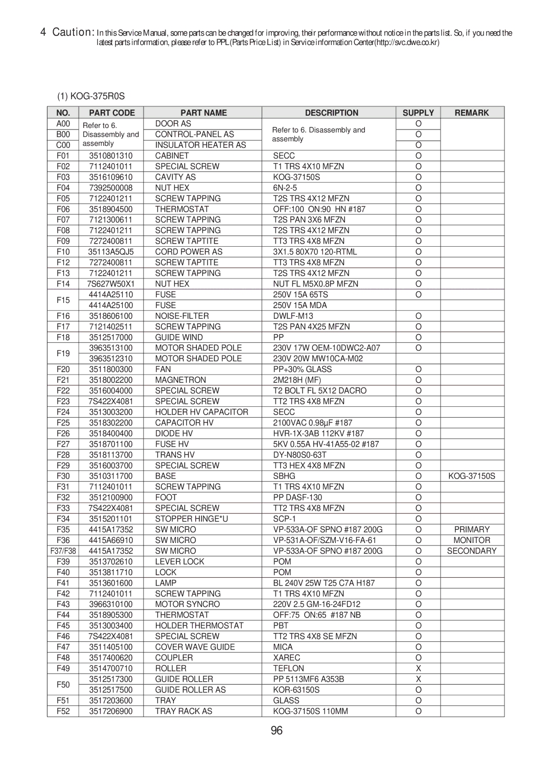 Daewoo KOG-376T1S, KOG-371H0S, KOG-373R0S, KOG-374R0S, KOG-393R0S, KOG-391H0S, KOG-391G0S service manual KOG-375R0S 