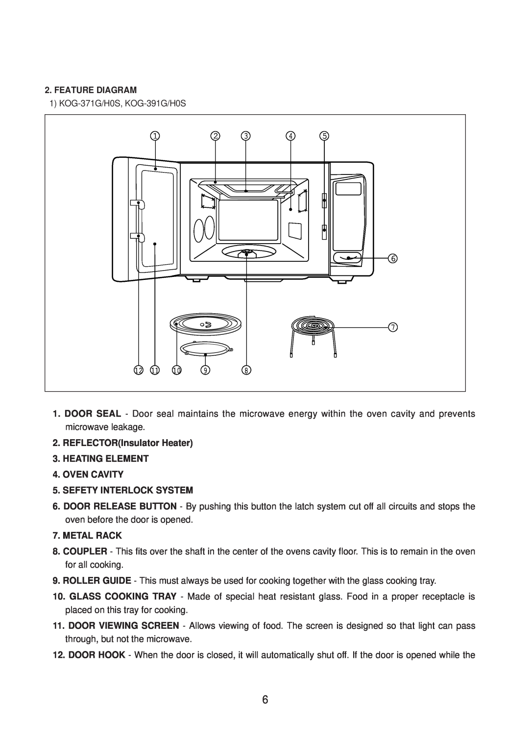 Daewoo KOG-376T1S REFLECTORInsulator Heater 3. HEATING ELEMENT 4. OVEN CAVITY, Sefety Interlock System, Metal Rack 