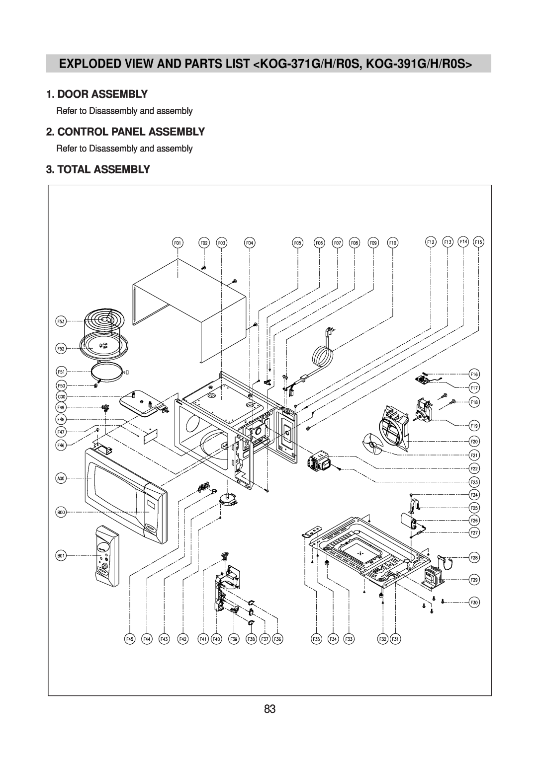 Daewoo KOG-375R0S EXPLODED VIEW AND PARTS LIST KOG-371G/H/R0S, KOG-391G/H/R0S, Door Assembly, Control Panel Assembly 
