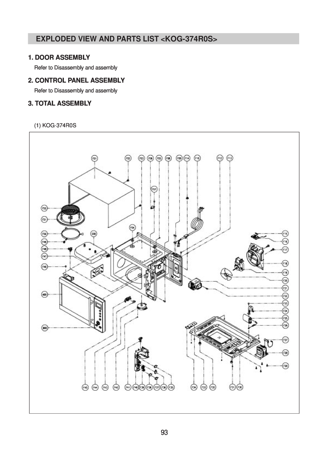 Daewoo KOG-393R0S EXPLODED VIEW AND PARTS LIST KOG-374R0S, Door Assembly, Control Panel Assembly, Total Assembly 