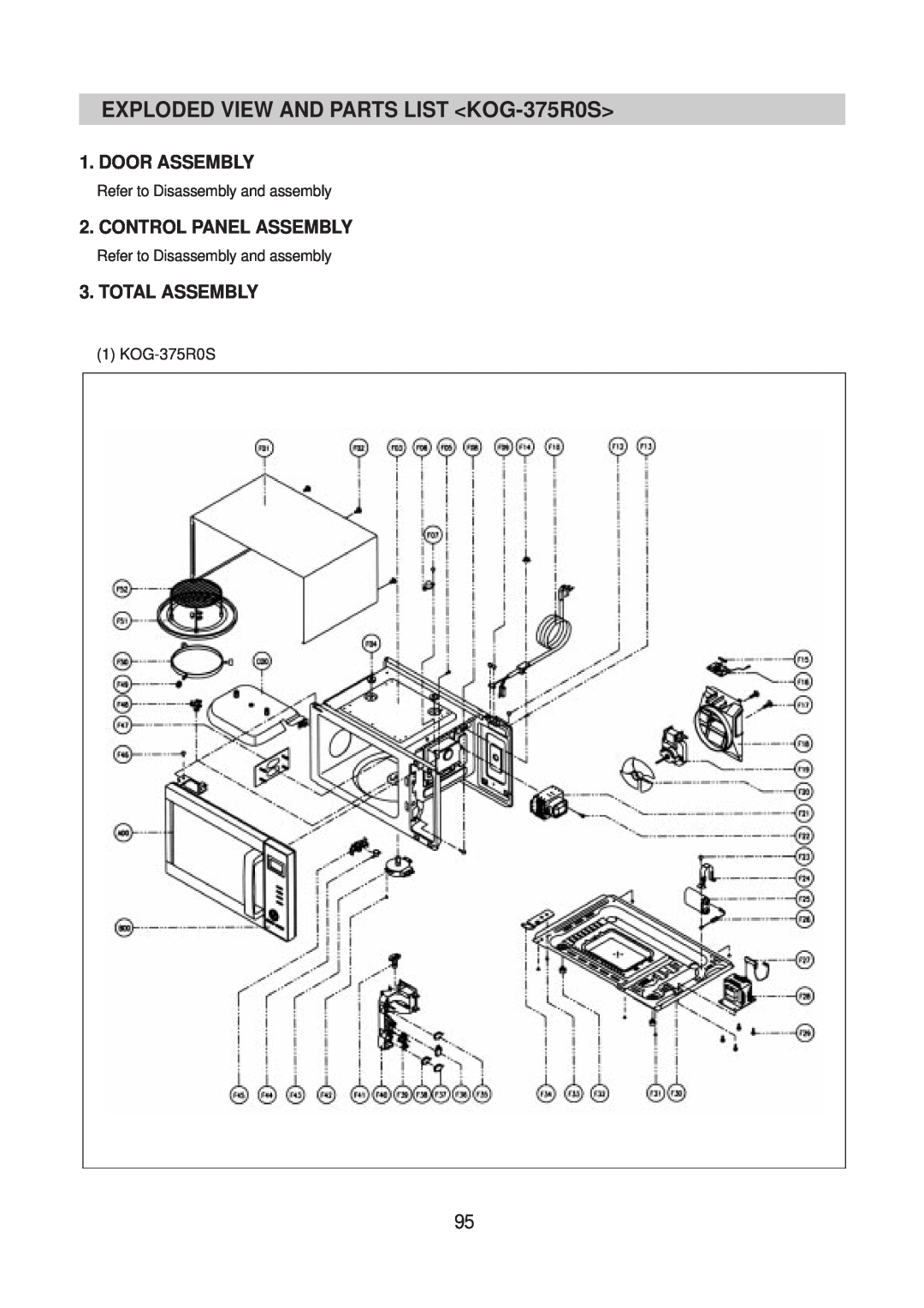 Daewoo KOG-391G0S EXPLODED VIEW AND PARTS LIST KOG-375R0S, Door Assembly, Control Panel Assembly, Total Assembly 