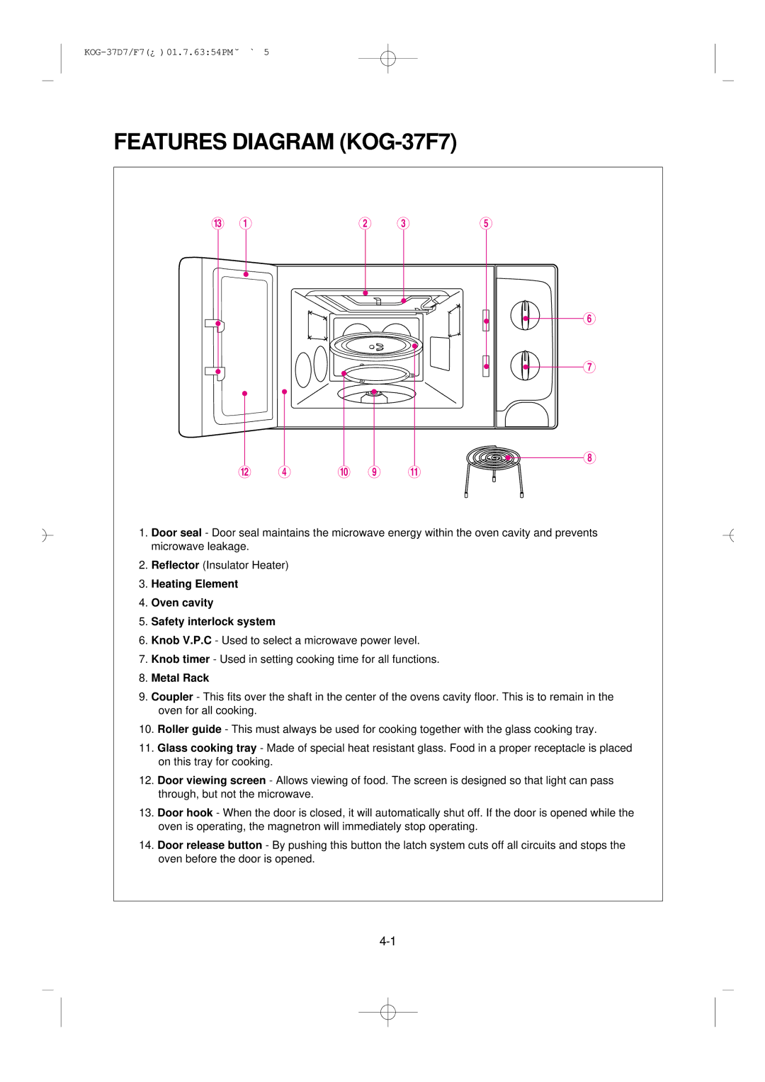 Daewoo KOG-37D7/F7 manual Features Diagram KOG-37F7 