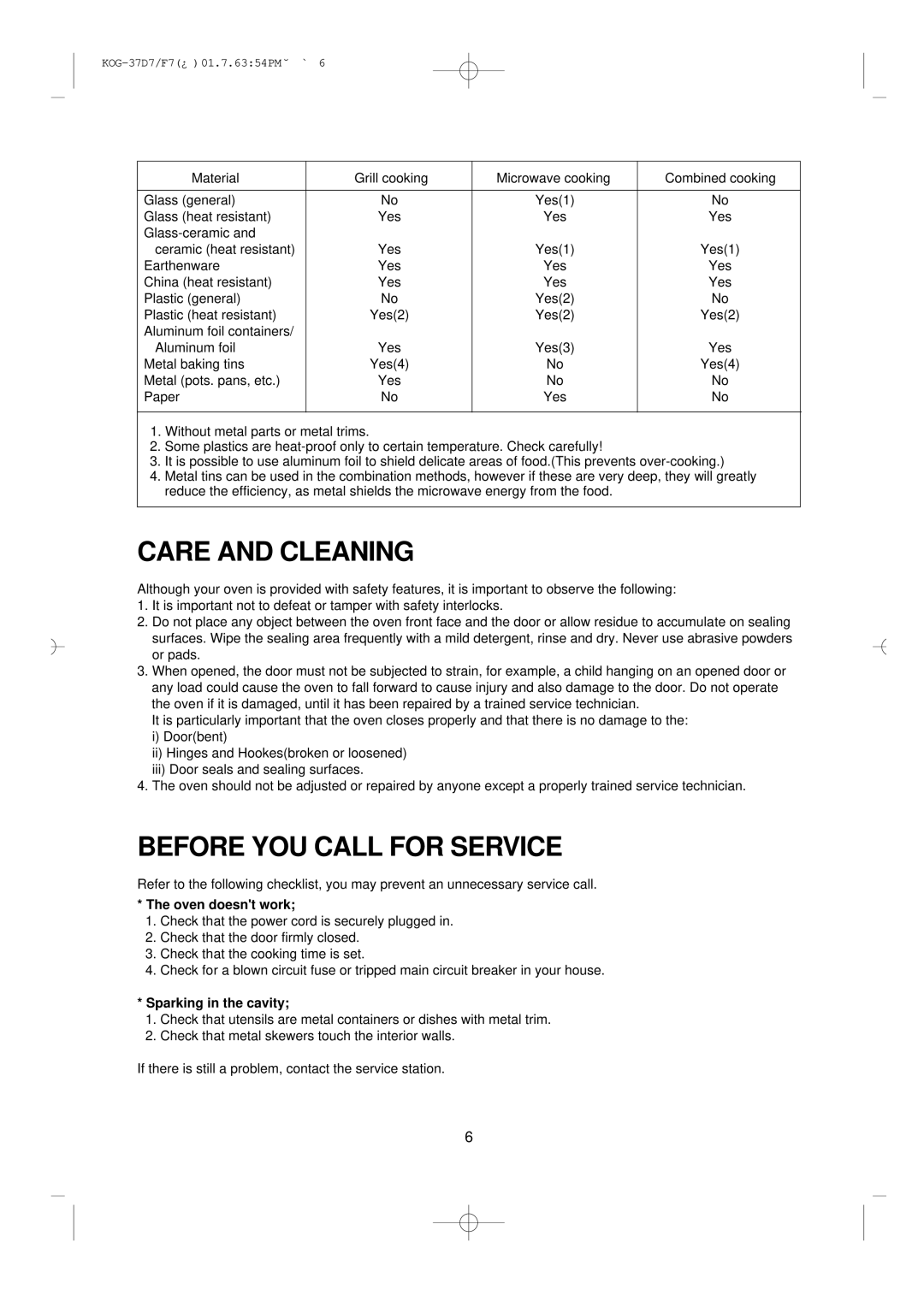 Daewoo KOG-37D7/F7 manual Care and Cleaning, Before YOU Call for Service, Oven doesnt work, Sparking in the cavity 