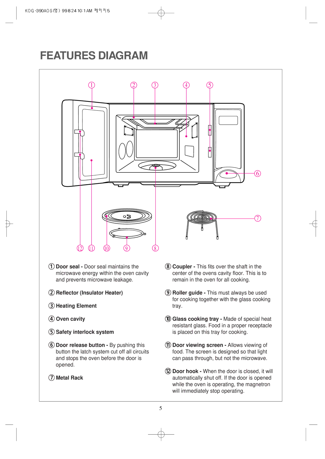 Daewoo KOG-390A manual Features Diagram 