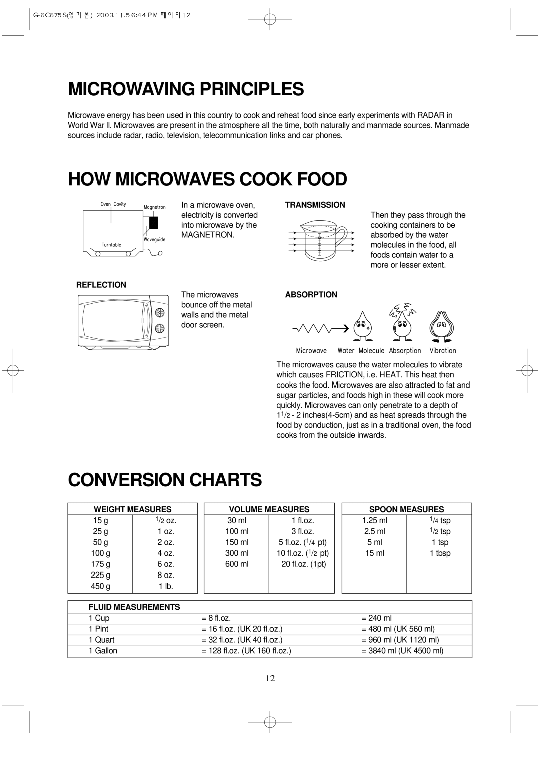 Daewoo KOG-3C675S manual Microwaving Principles, HOW Microwaves Cook Food, Conversion Charts 