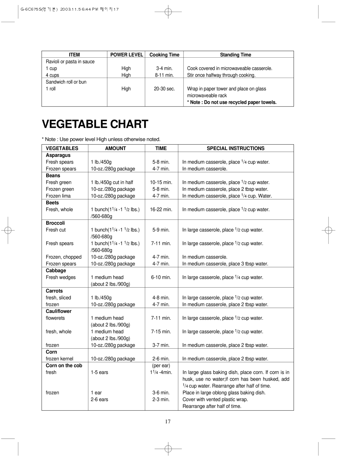 Daewoo KOG-3C675S manual Vegetable Chart, Vegetables Amount Time Special Instructions 