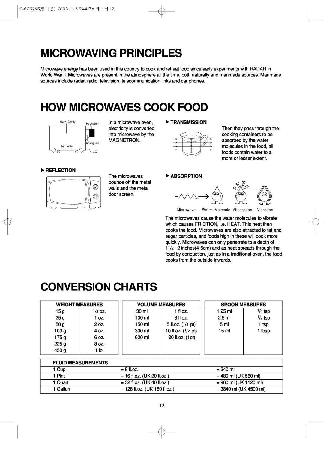 Daewoo KOG-3C675S Microwaving Principles, How Microwaves Cook Food, Conversion Charts, Reflection, Transmission Absorption 