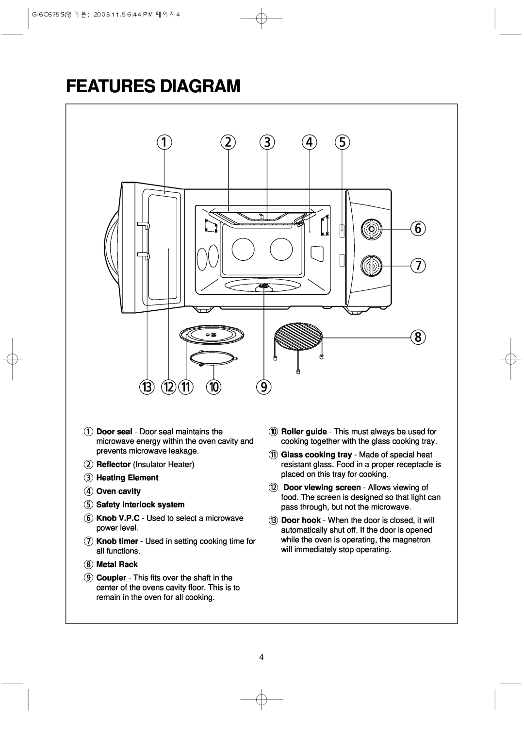 Daewoo KOG-3C675S manual Features Diagram, 1 2, e wq, Heating Element 4 Oven cavity 5 Safety interlock system, Metal Rack 