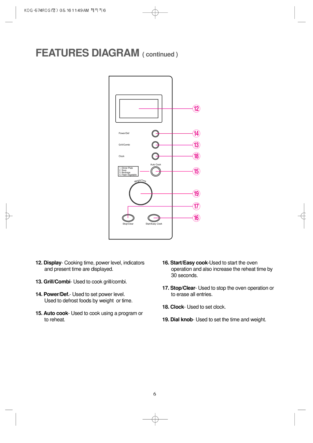 Daewoo KOG-574R operating instructions Features Diagram 