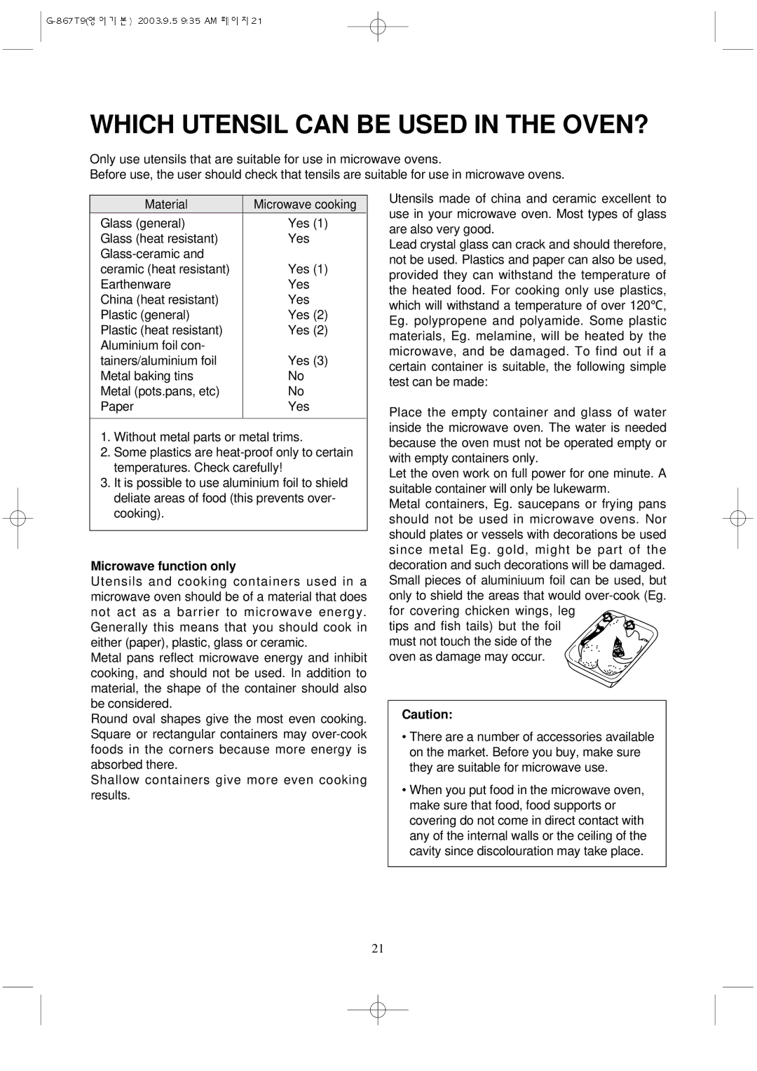 Daewoo KOG-867T9 manual Which Utensil can be Used in the OVEN?, Microwave function only 