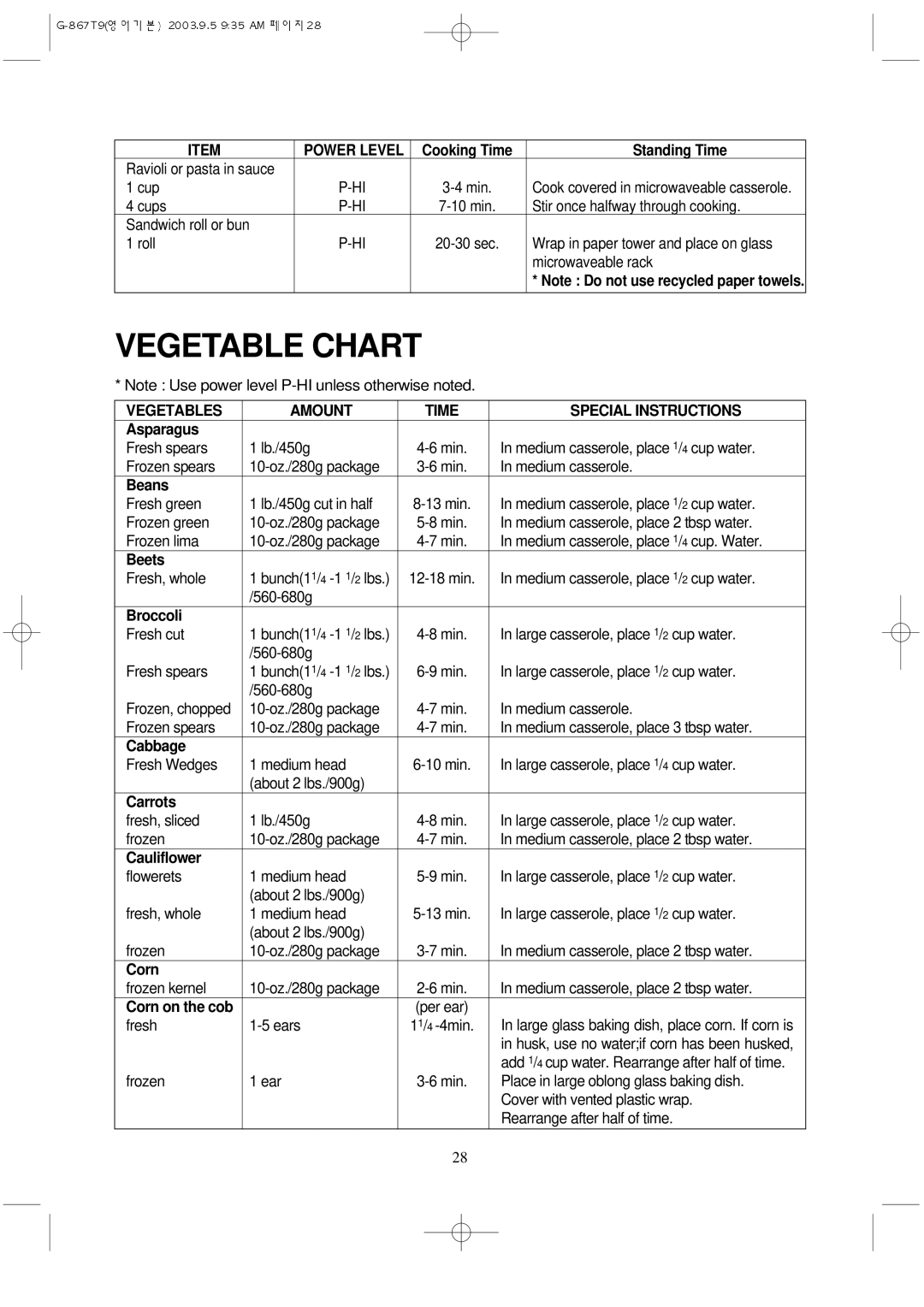 Daewoo KOG-867T9 manual Vegetables Amount Time Special Instructions 