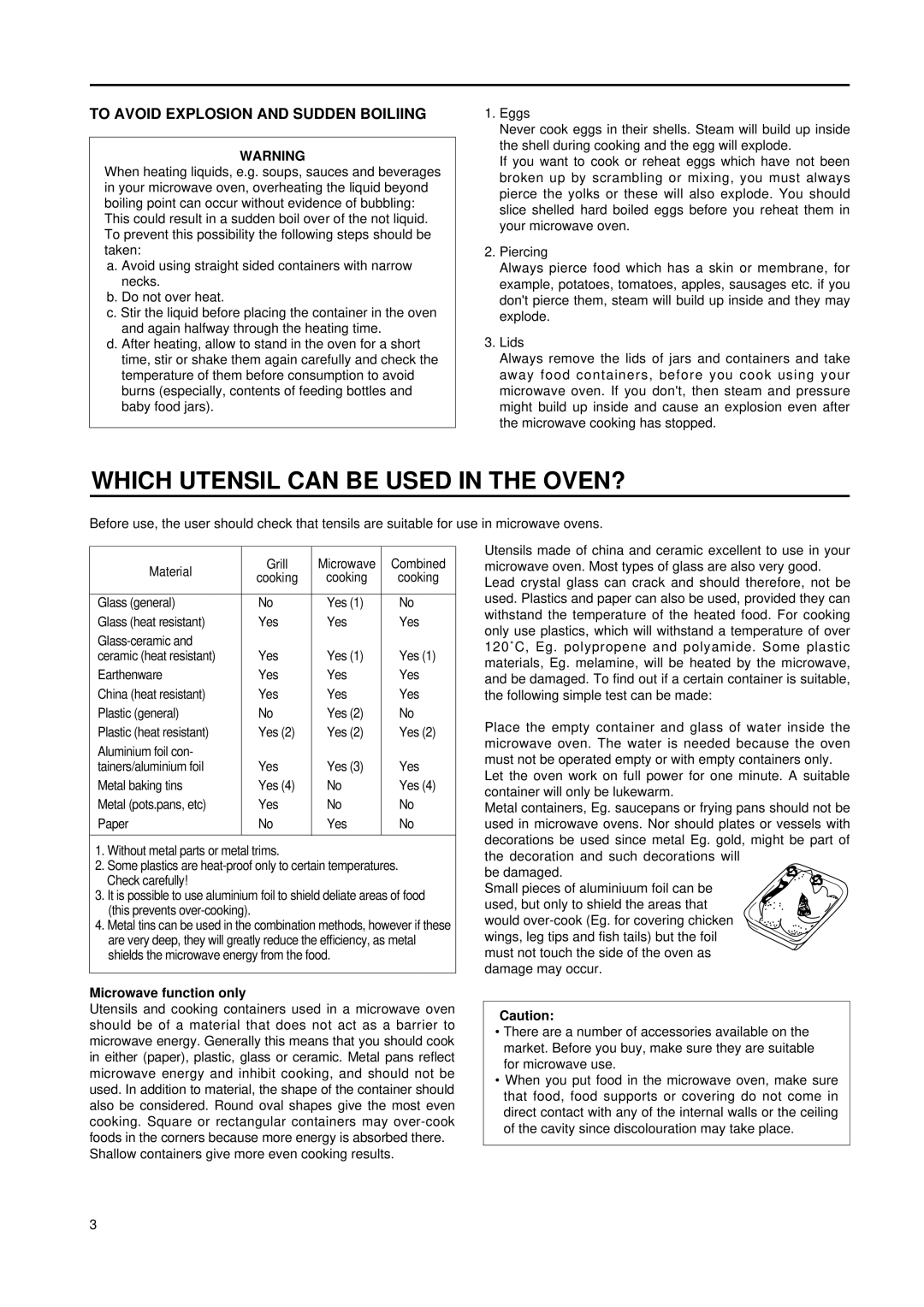 Daewoo KOG-8755 manual Which Utensil can be Used in the OVEN?, Microwave function only 