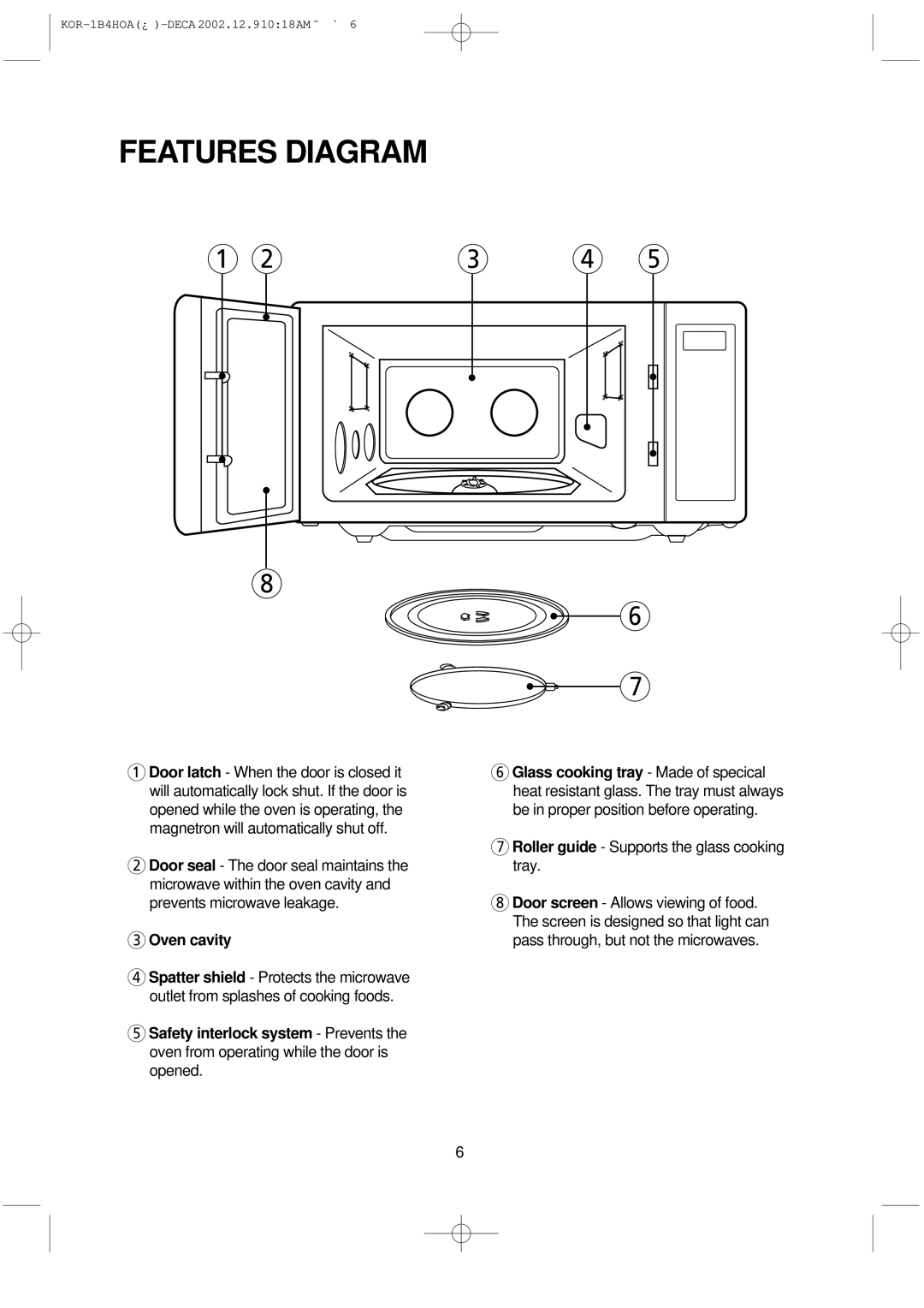 Daewoo KOR-1B4H manual Features Diagram, Roller guide Supports the glass cooking tray 