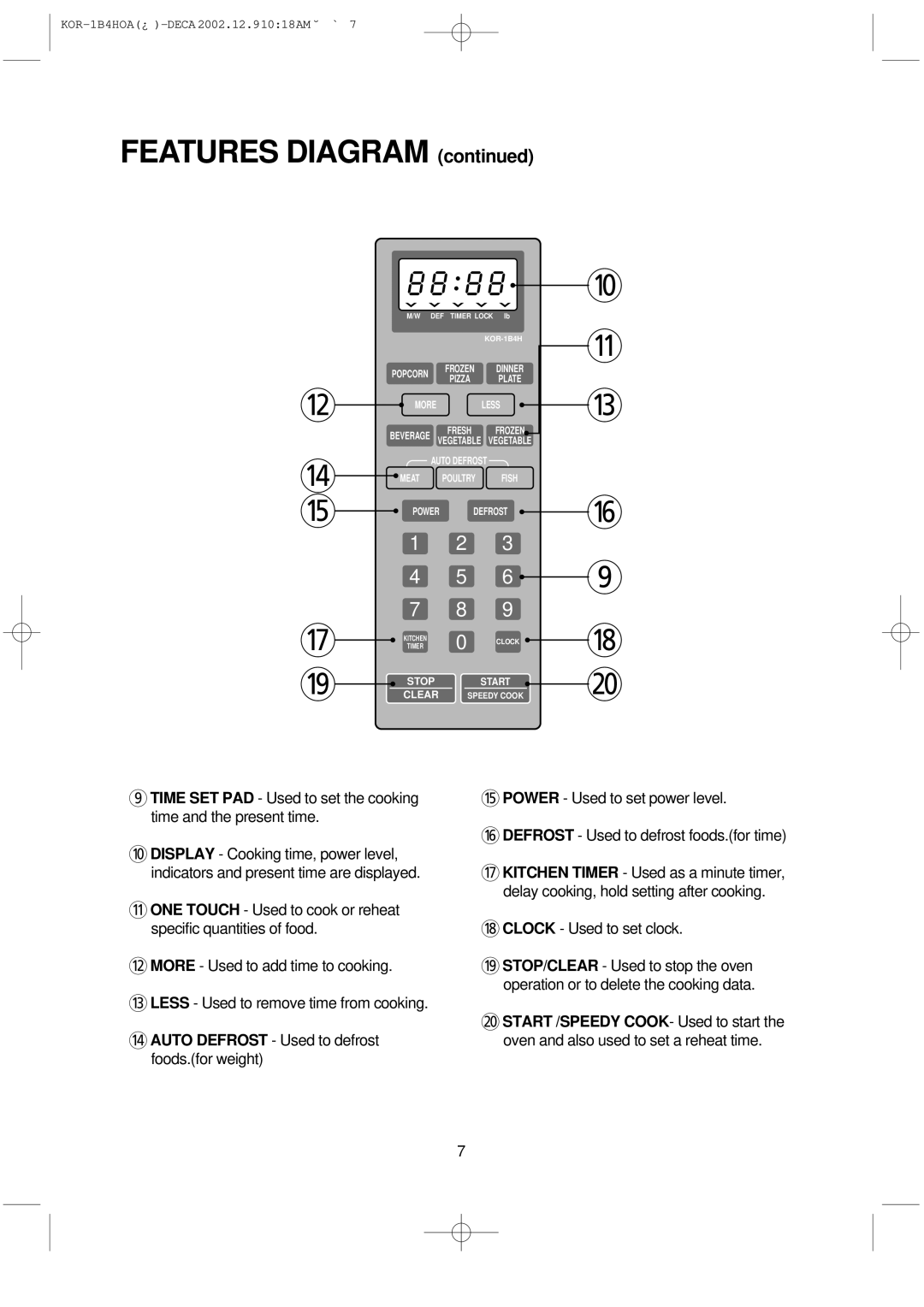 Daewoo KOR-1B4H manual Features Diagram 