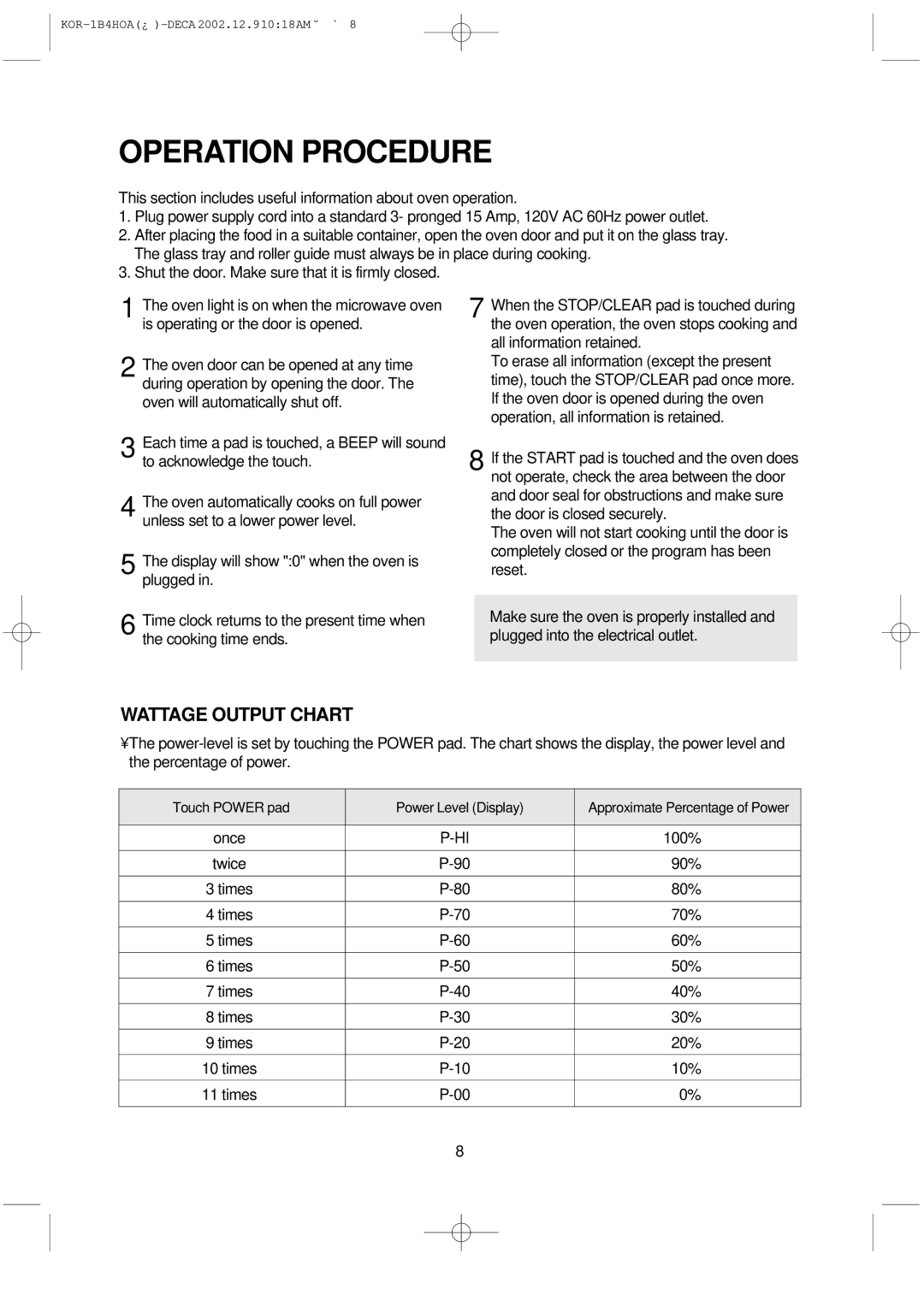 Daewoo KOR-1B4H manual Operation Procedure, Wattage Output Chart 