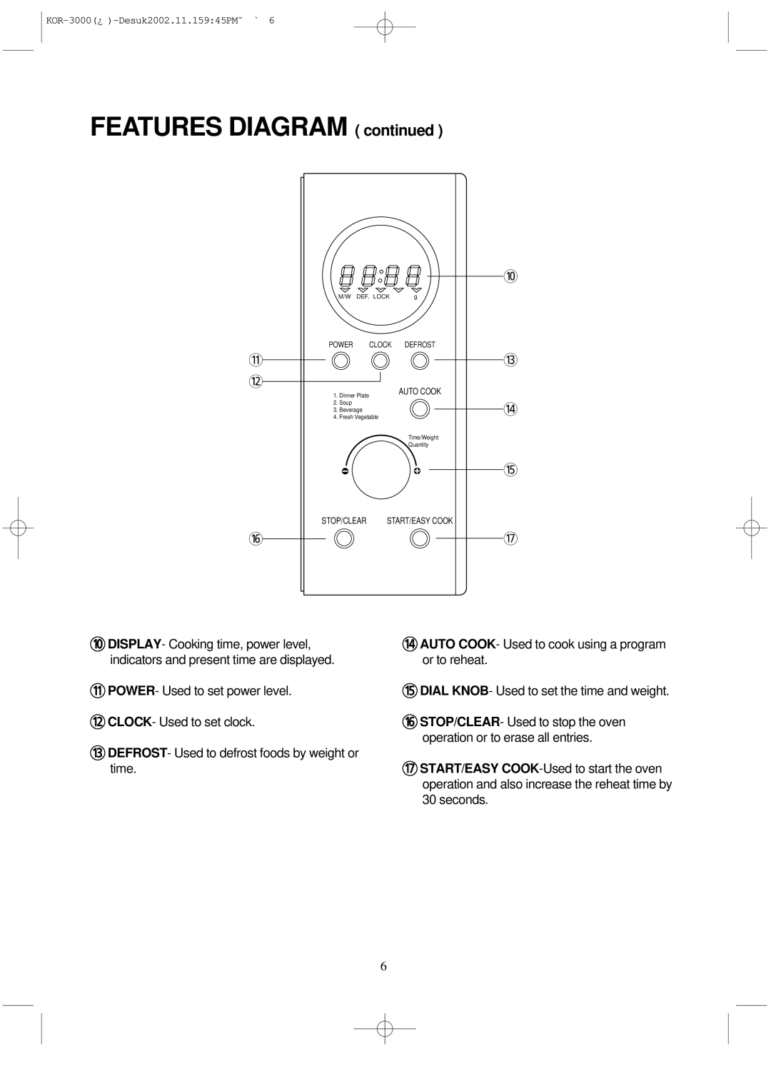 Daewoo KOR-3000 manual Features Diagram 