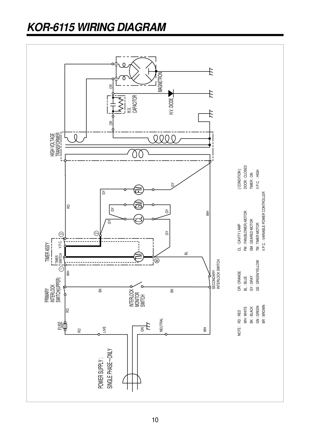 Daewoo KOR-61151, KOR-61155 service manual KOR-6115 Wiring Diagram, Single PHASE~ONLY 