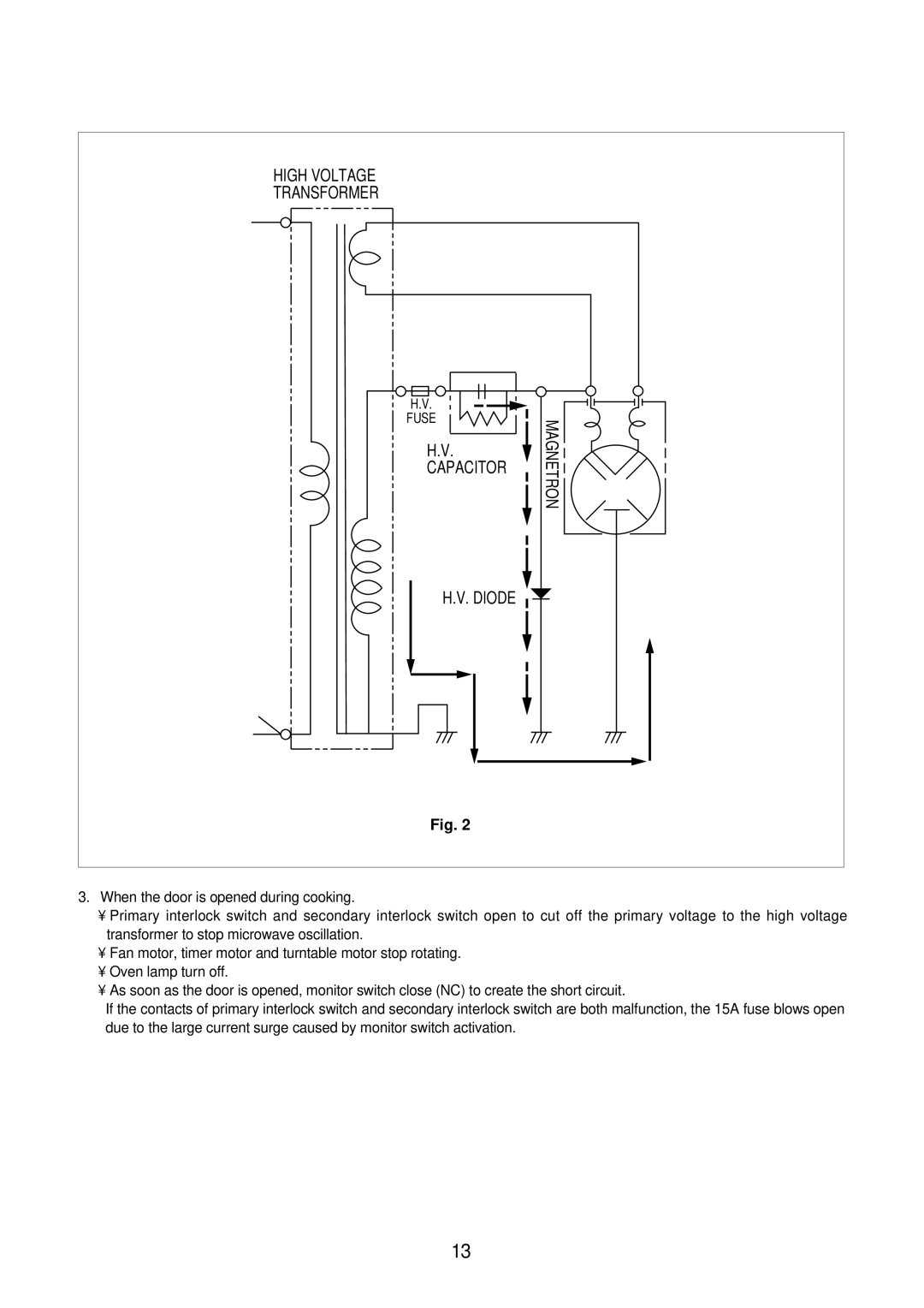 Daewoo KOR-61155, KOR-61151 service manual Capacitor Diode, When the door is opened during cooking 