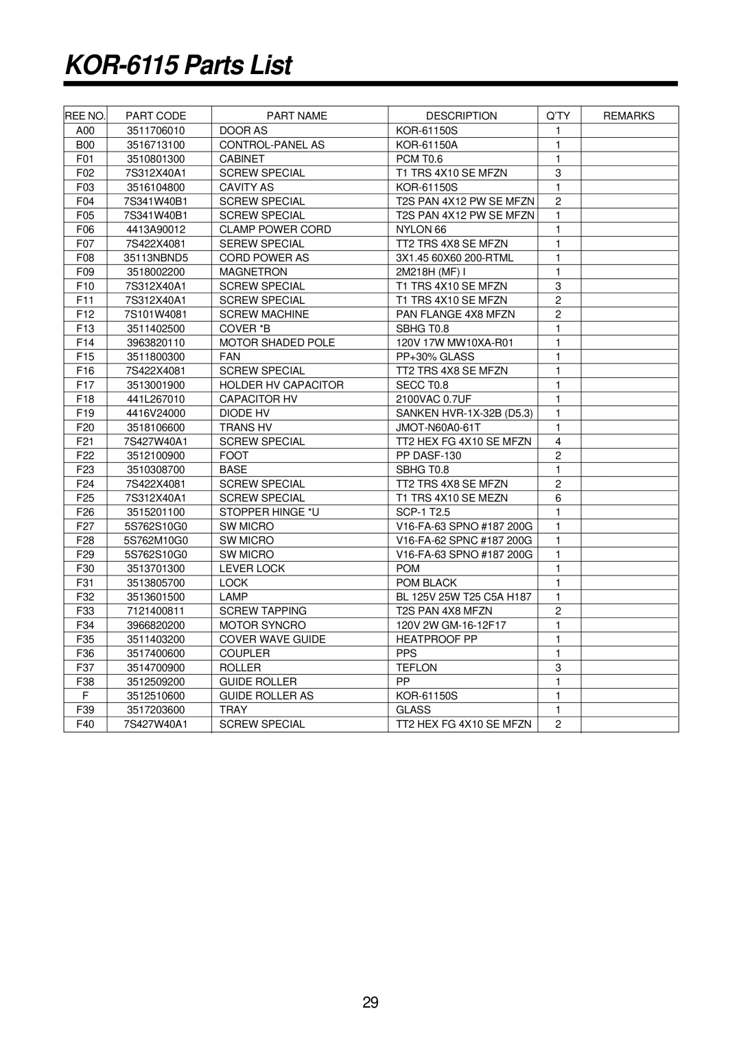 Daewoo KOR-61151, KOR-61155 service manual KOR-6115 Parts List 