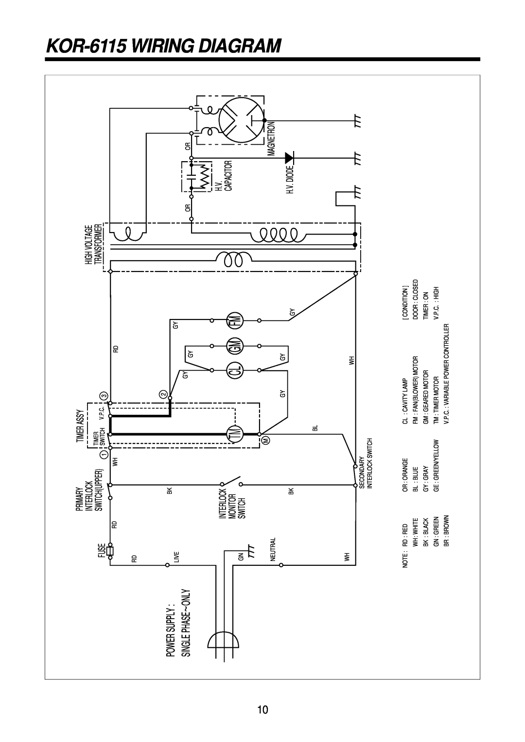 Daewoo KOR-61151, KOR-61155 service manual KOR-6115 WIRING DIAGRAM, Power Supply, Single Phase~Only 