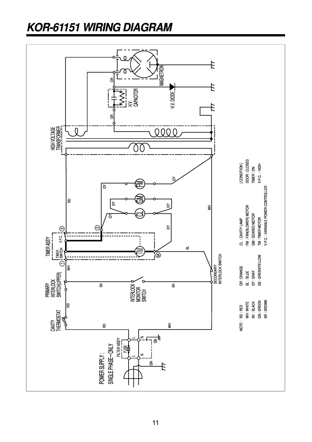 Daewoo KOR-61155 service manual KOR-61151 WIRING DIAGRAM, Power Supply, Single Phase~Only, V.P.C 