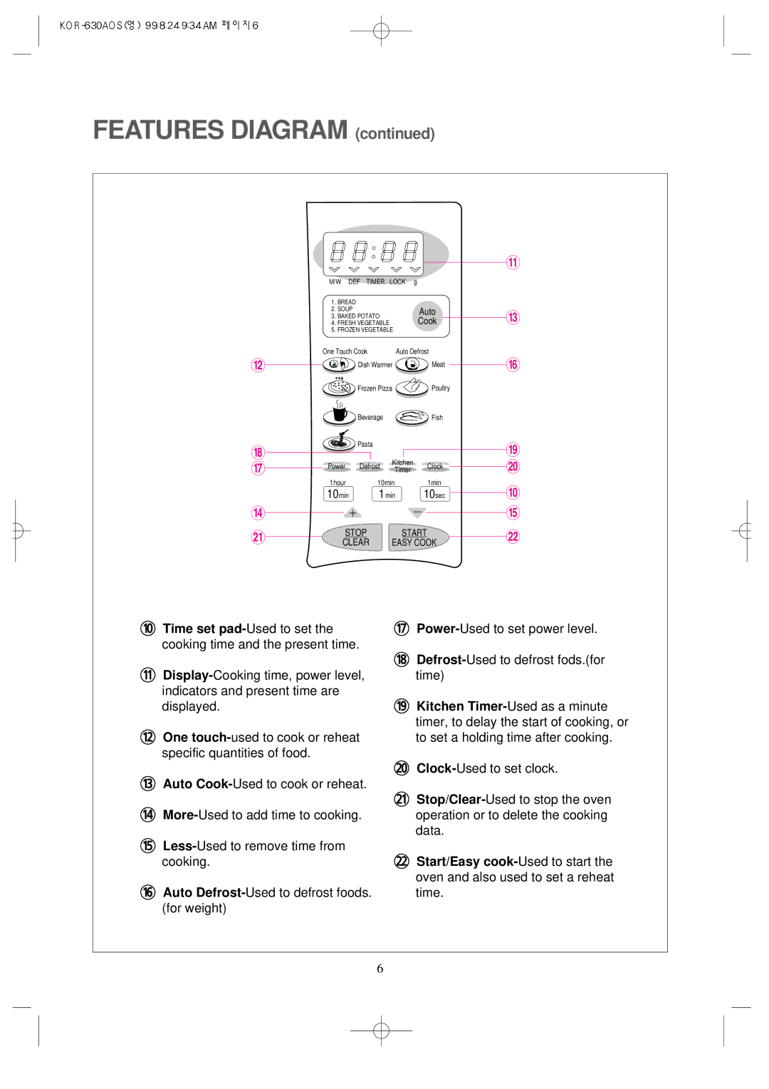 Daewoo KOR-630A manual Features Diagram 