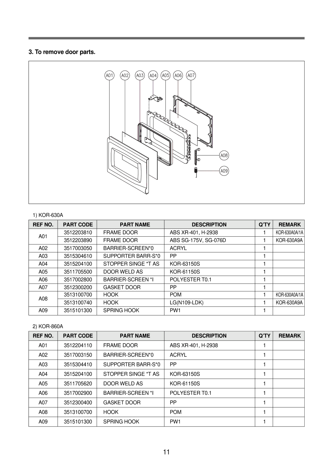 Daewoo KOR-630A9A, KOR-630A1A, KOR-630A0A service manual REF no Part Code Part Name Description ’TY Remark 