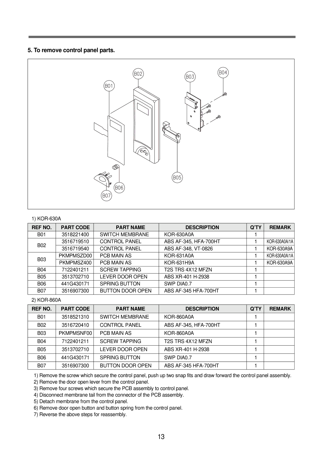 Daewoo KOR-630A0A, KOR-630A9A, KOR-630A1A service manual To remove control panel parts 