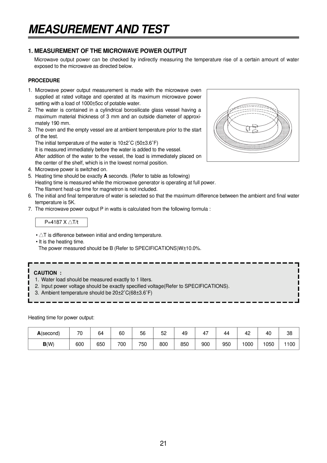 Daewoo KOR-630A1A, KOR-630A9A, KOR-630A0A Measurement and Test, Measurement of the Microwave Power Output, Procedure 