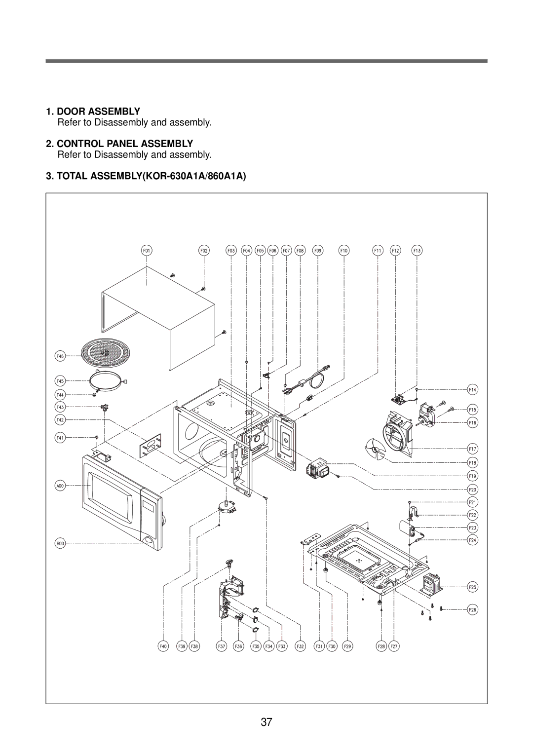 Daewoo KOR-630A0A, KOR-630A9A service manual Total ASSEMBLYKOR-630A1A/860A1A 