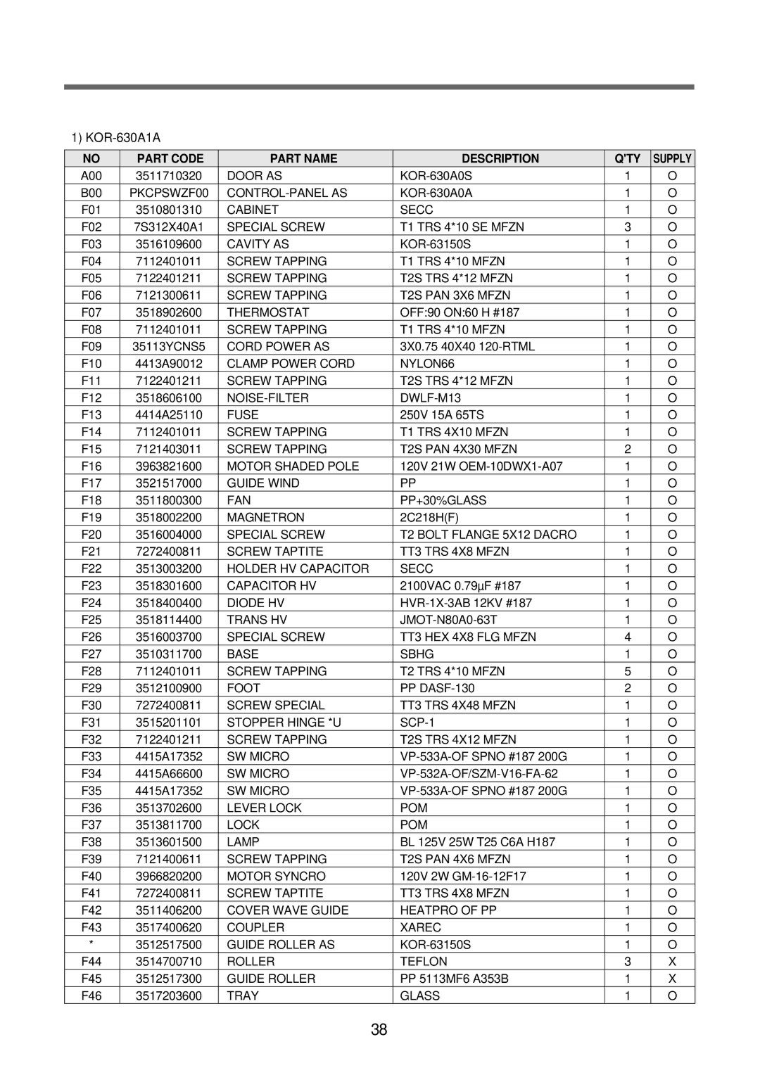 Daewoo KOR-630A9A, KOR-630A1A, KOR-630A0A service manual Special Screw T1 TRS 4*10 SE Mfzn 