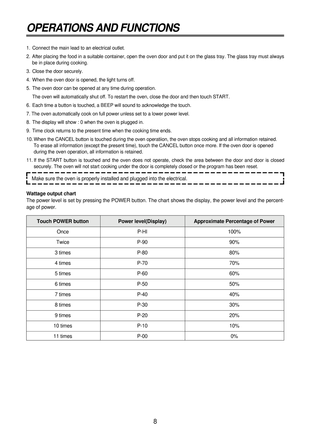 Daewoo KOR-630A9A, KOR-630A1A, KOR-630A0A service manual Operations and Functions, Wattage output chart 