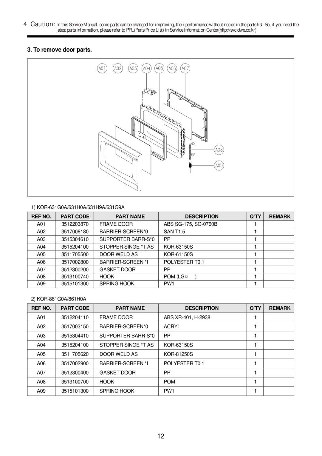 Daewoo KOR-861H0A, KOR-631G0A, KOR-631G9A, KOR-861G0A, KOR-631H0A REF no Part Code Part Name Description ’TY Remark 