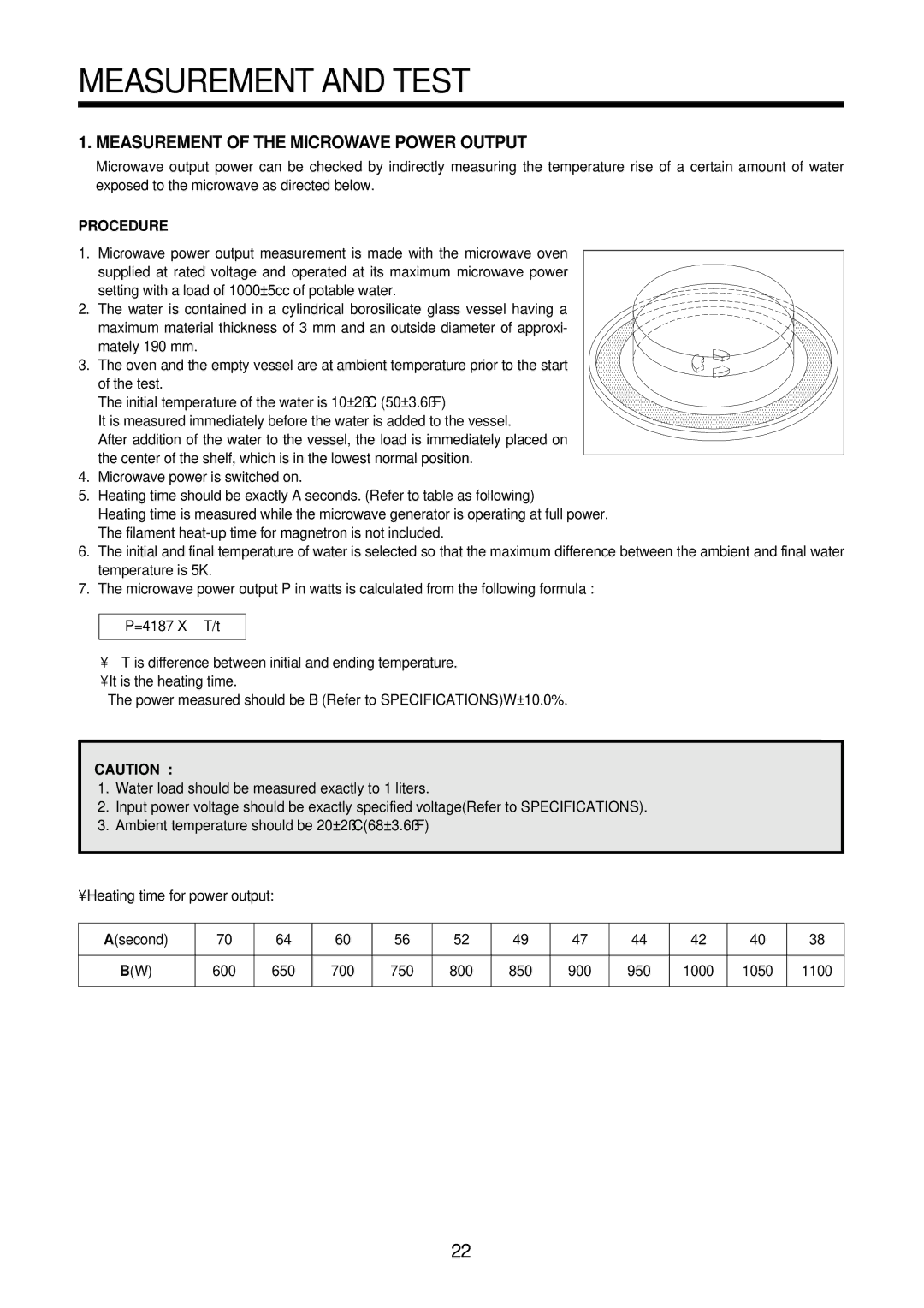 Daewoo KOR-631H9A, KOR-631G0A, KOR-861H0A Measurement and Test, Measurement of the Microwave Power Output, Procedure 