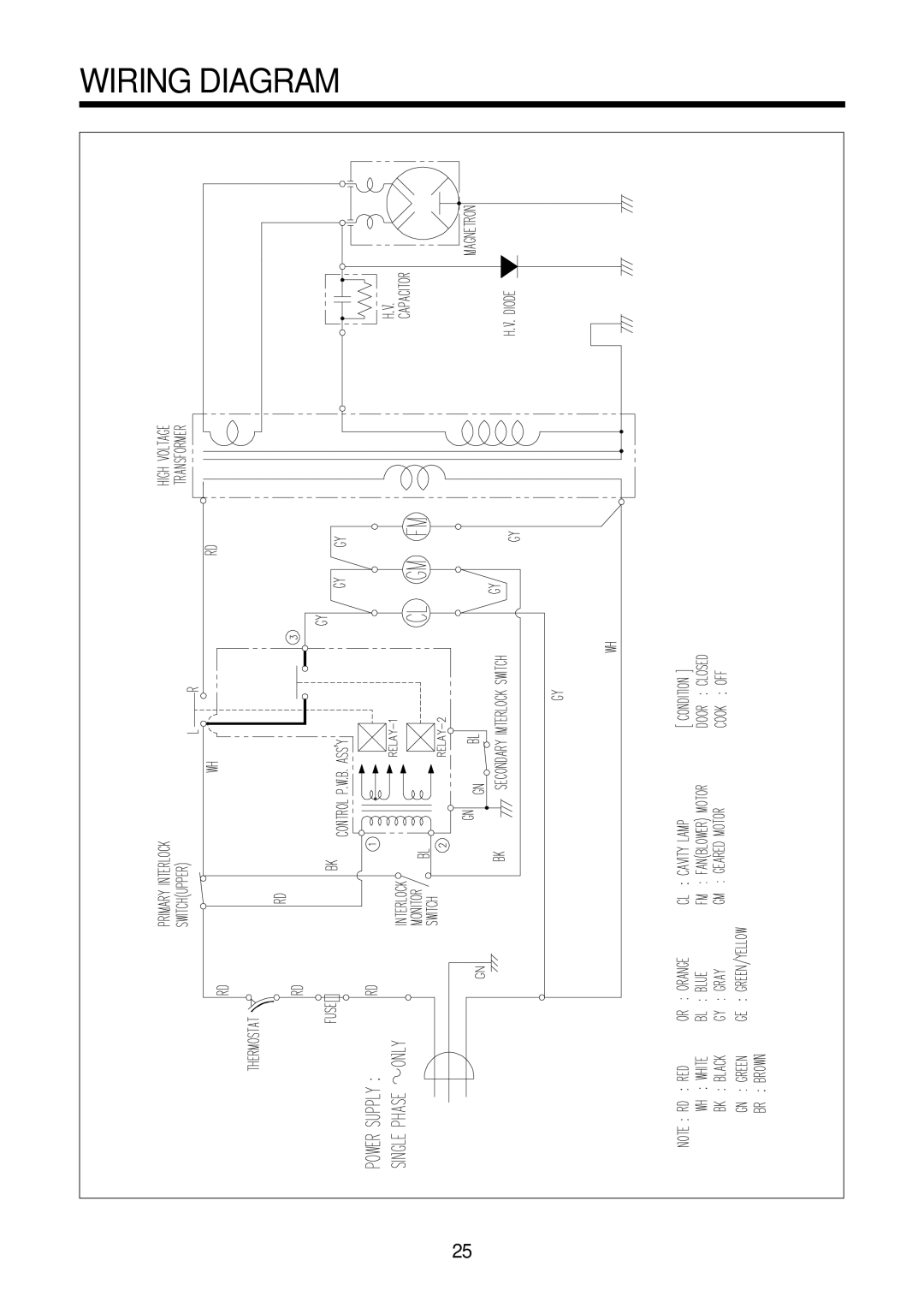 Daewoo KOR-631G9A, KOR-631G0A, KOR-861H0A, KOR-861G0A, KOR-631H0A, KOR-631H9A service manual Wiring Diagram 