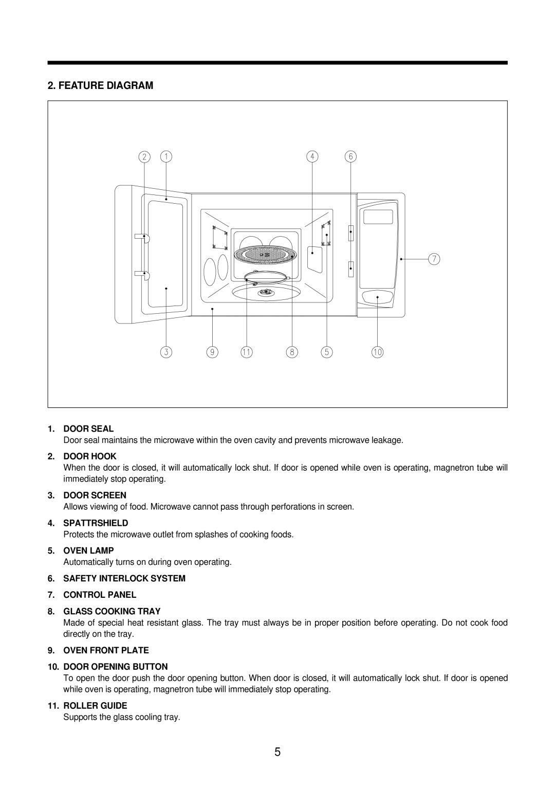 Daewoo KOR-631G0A, KOR-861H0A, KOR-631G9A, KOR-861G0A, KOR-631H0A, KOR-631H9A service manual Feature Diagram 