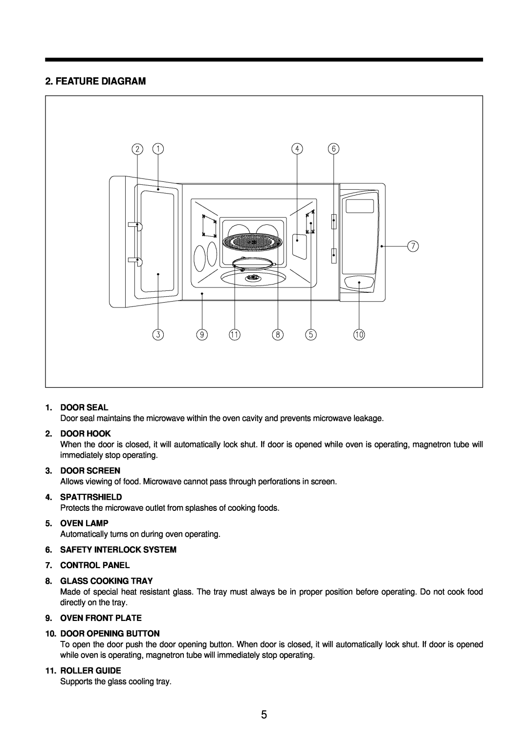 Daewoo KOR-631G0A, KOR-861H0A Feature Diagram, Door Seal, Door Hook, Door Screen, Spattrshield, Oven Lamp, Roller Guide 
