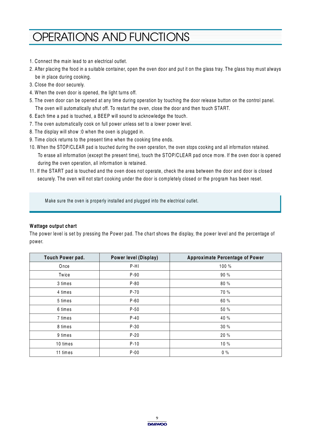 Daewoo KOR-861G0P, KOR-631G0P, KOR-631H0P service manual Operations and Functions 