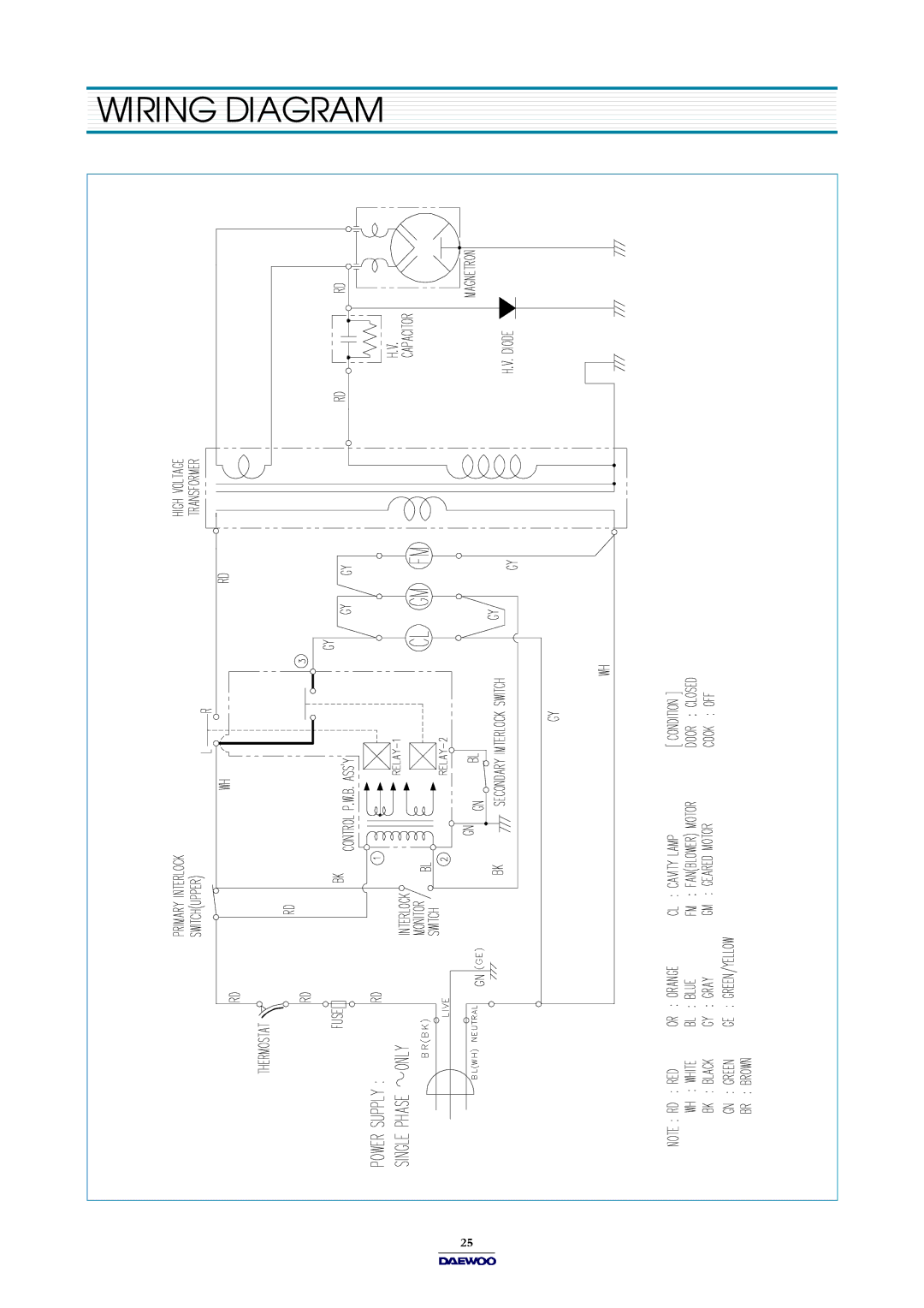 Daewoo KOR-631H0P, KOR-631G0P, KOR-861G0P service manual Wiring Diagram 