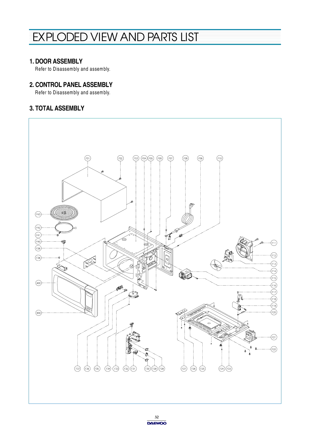 Daewoo KOR-631G0P, KOR-861G0P Exploded View and Parts List, Door Assembly, Control Panel Assembly, Total Assembly 