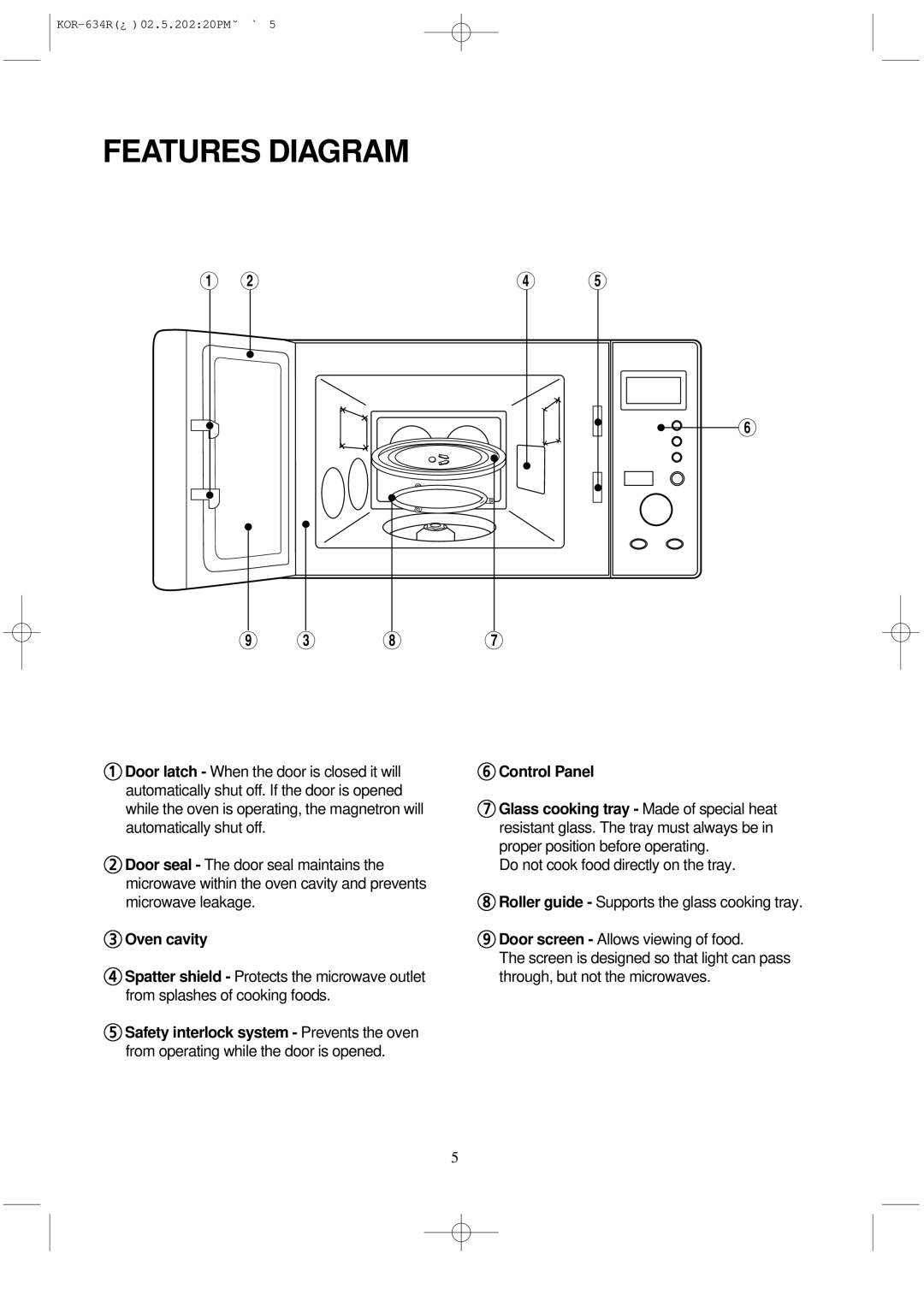 Daewoo KOR-634R operating instructions Features Diagram, Oven cavity, Control Panel 