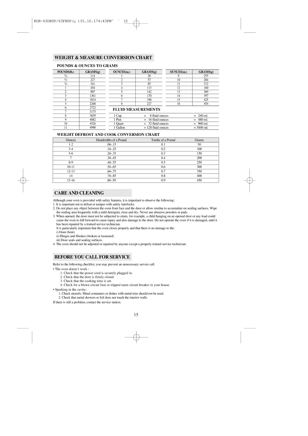 Daewoo KOR-63DB/63FB manual Weight & Measure Conversion Chart, Care and Cleaning, Before YOU Call for Service 