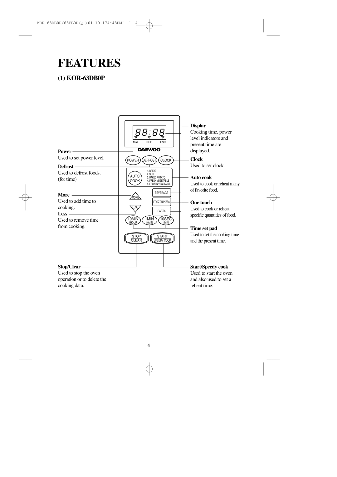 Daewoo KOR-63DB/63FB manual Used to set power level, Used to set clock Used to defrost foods. for time, Used to remove time 