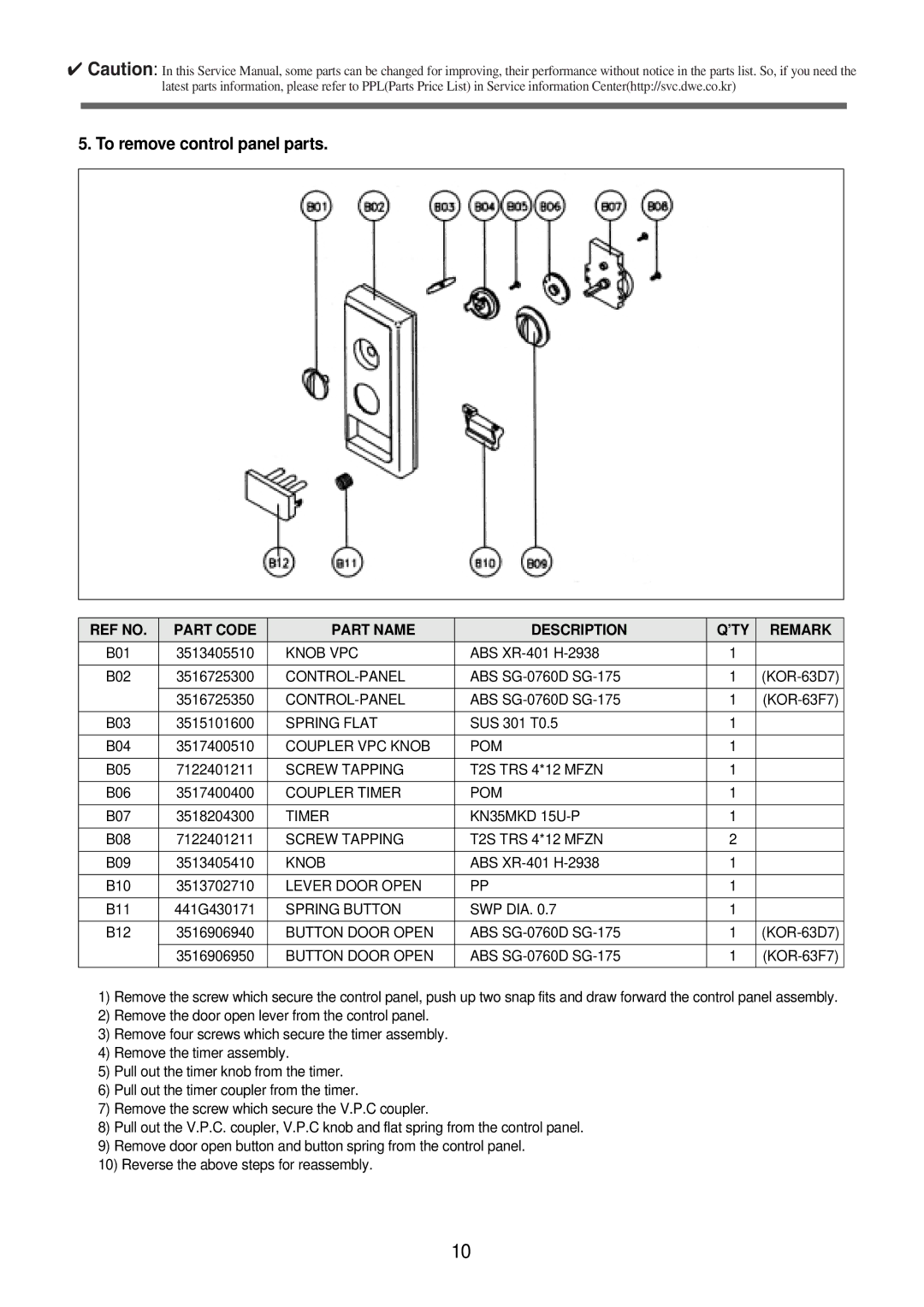 Daewoo KOR-63D70S, KOR-63F70S, KOR-63F79S service manual To remove control panel parts 