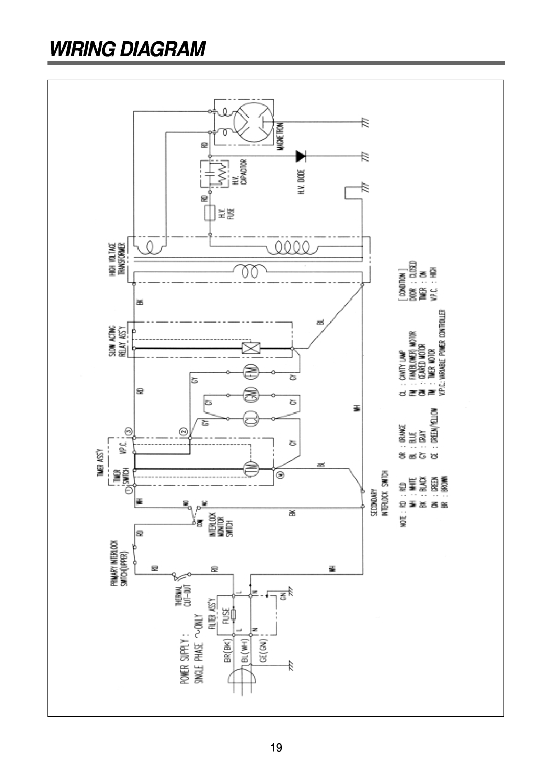 Daewoo KOR-63D70S, KOR-63F70S, KOR-63F79S service manual Wiring Diagram 