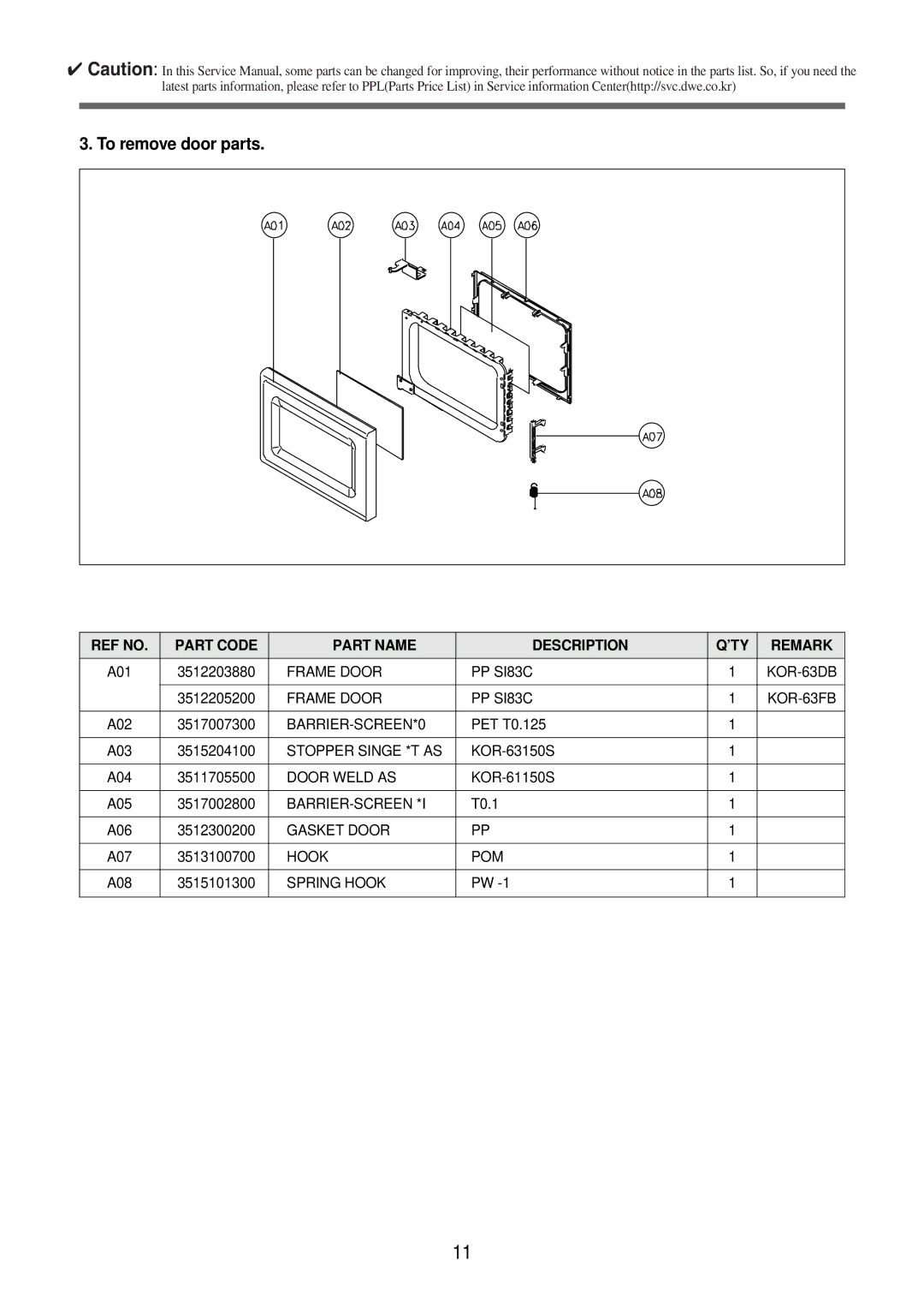 Daewoo KOR-63FB0S, KOR-63FB9S, KOR-63DB9S To remove door parts, REF no Part Code Part Name Description ’TY Remark 