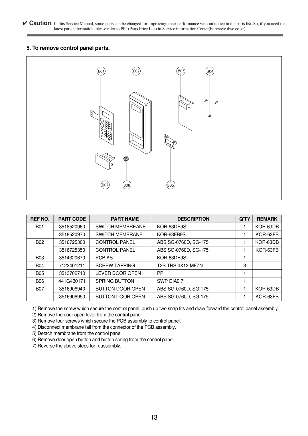 Daewoo KOR-63DB9S, KOR-63FB0S, KOR-63FB9S, KOR-63DB0S service manual To remove control panel parts 